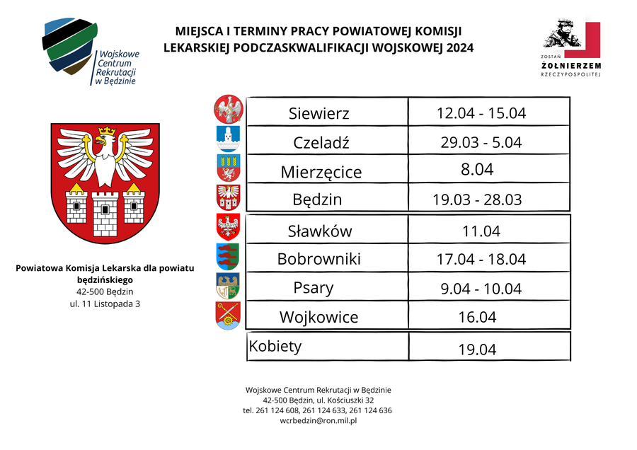 miejsca i terminy komisji lekarskiej dla osób z terenu powiatu będzińskiego