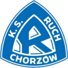 Ruch Chorzów logo