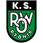 ROW 1964 Rybnik